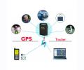 EASYTRAK-100 GPS MNI TRACKER